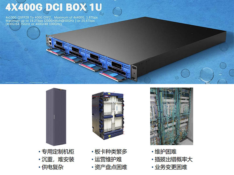 240826  廣州瑞東FiberwdmDCI解決方案